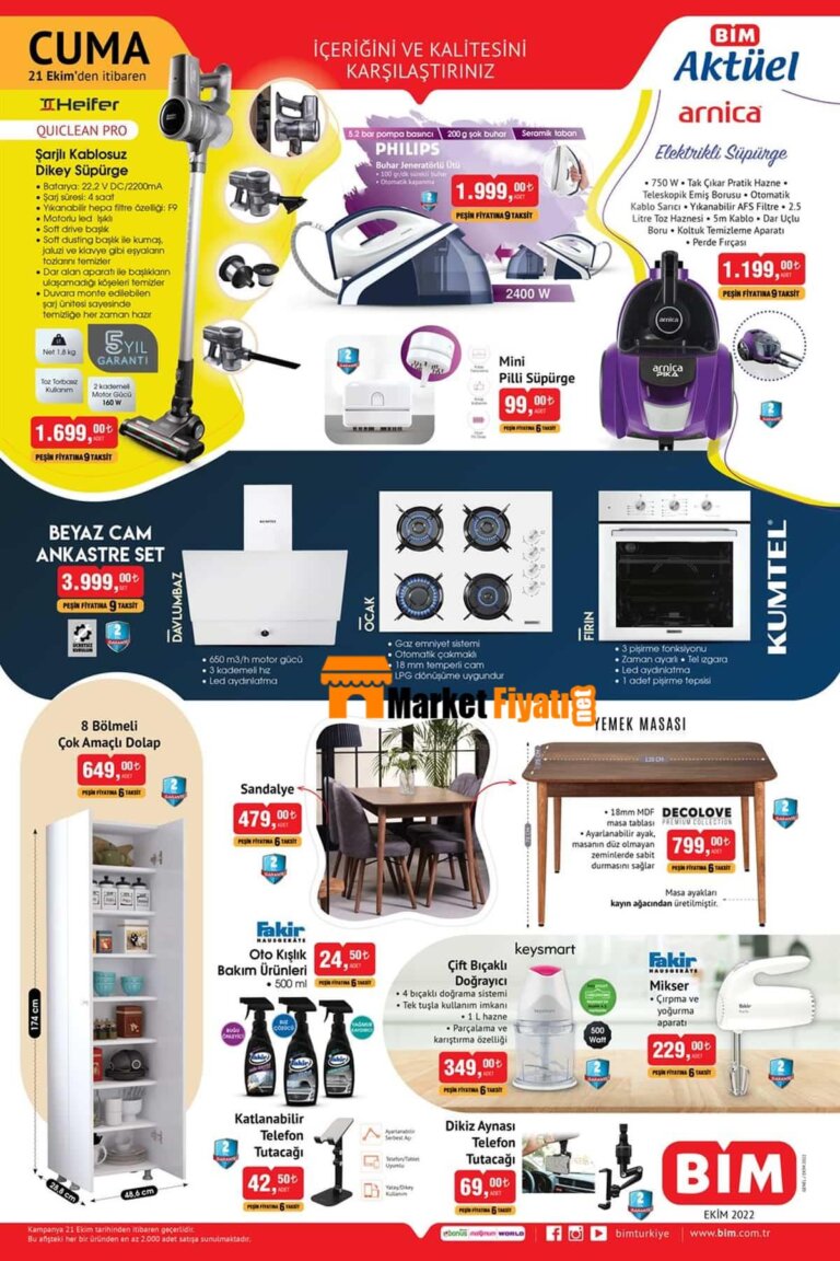 Bim 21 Ekim 2022 Aktüel Ürünler 13 Bim 21 Ekim 2022 Aktüel Ürünler