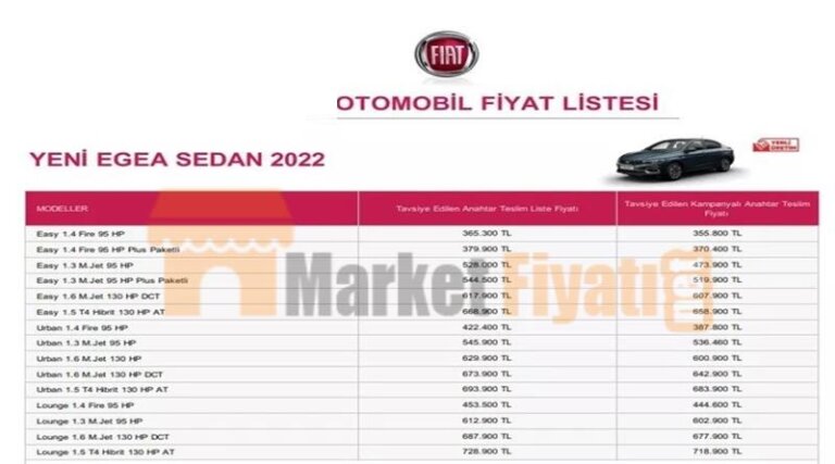 Fiat Fiyat Listesi